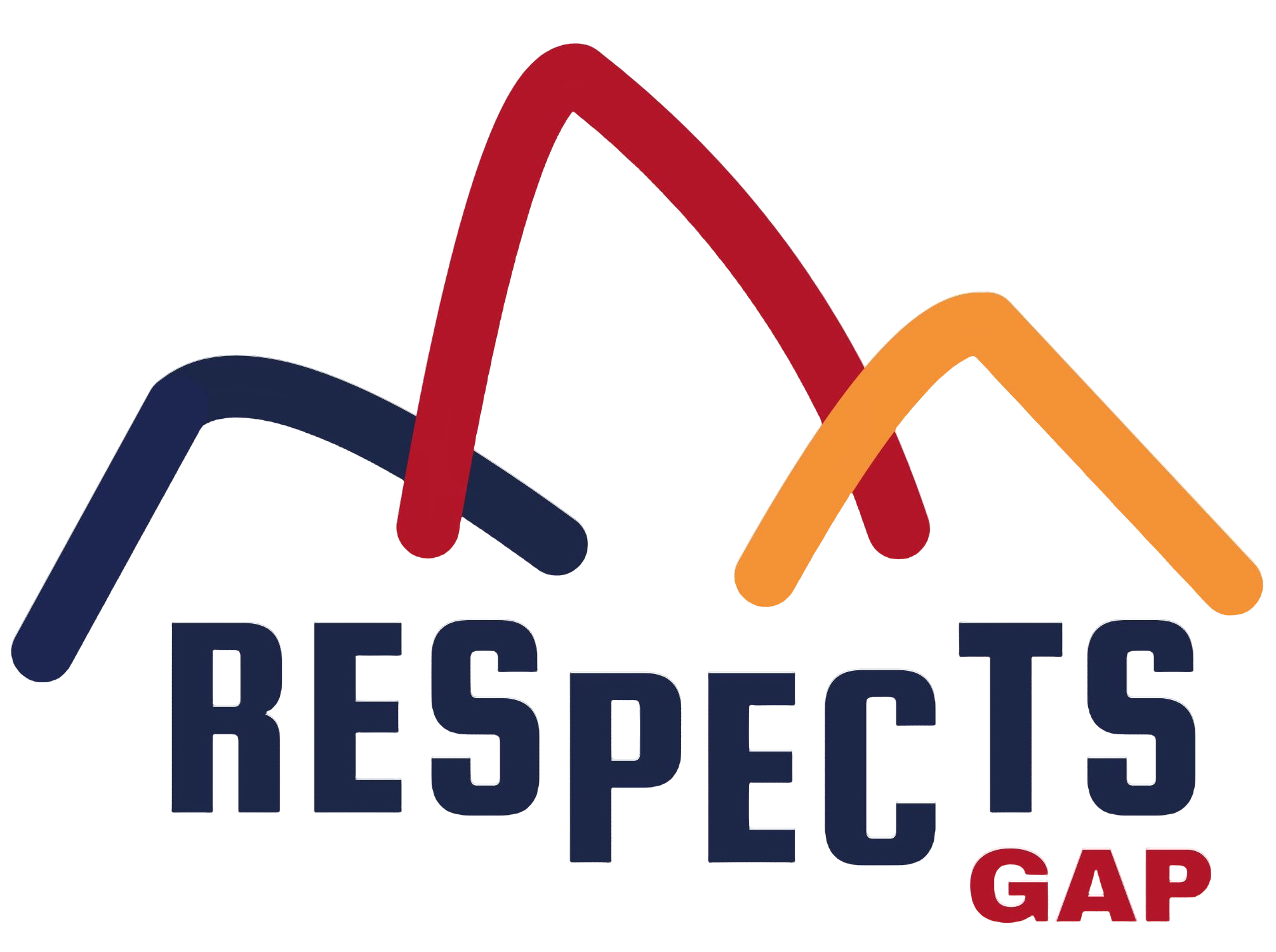 Respects Gap